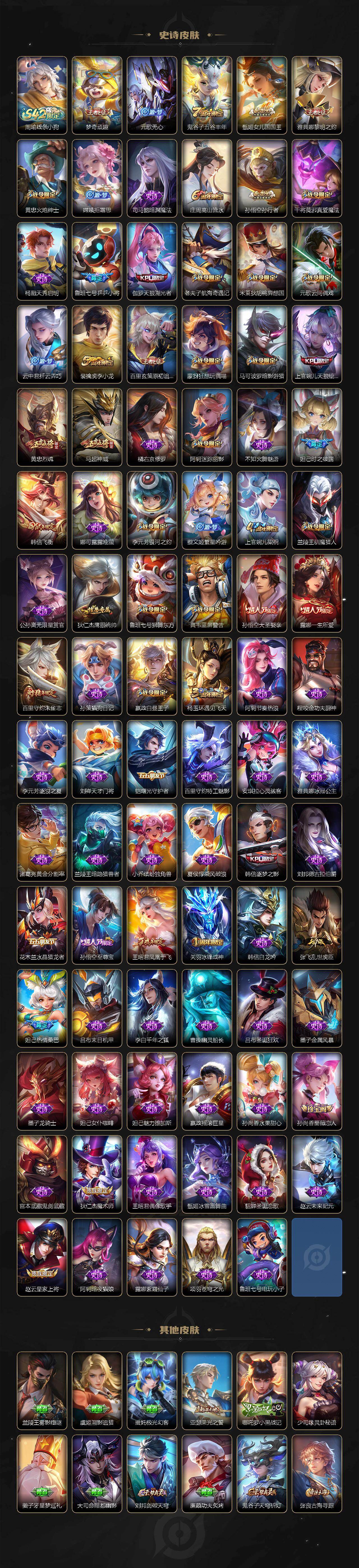 WZQM4322858王者荣耀账号详情图5