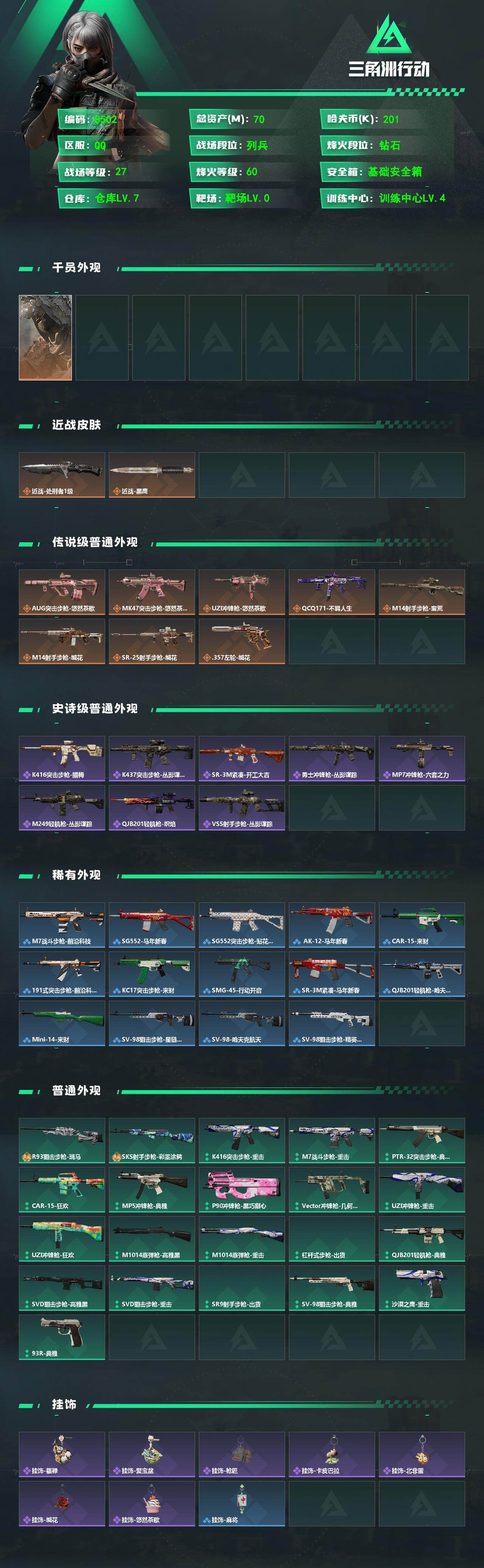 SJZCMW4110941三角洲行动账号详情图2