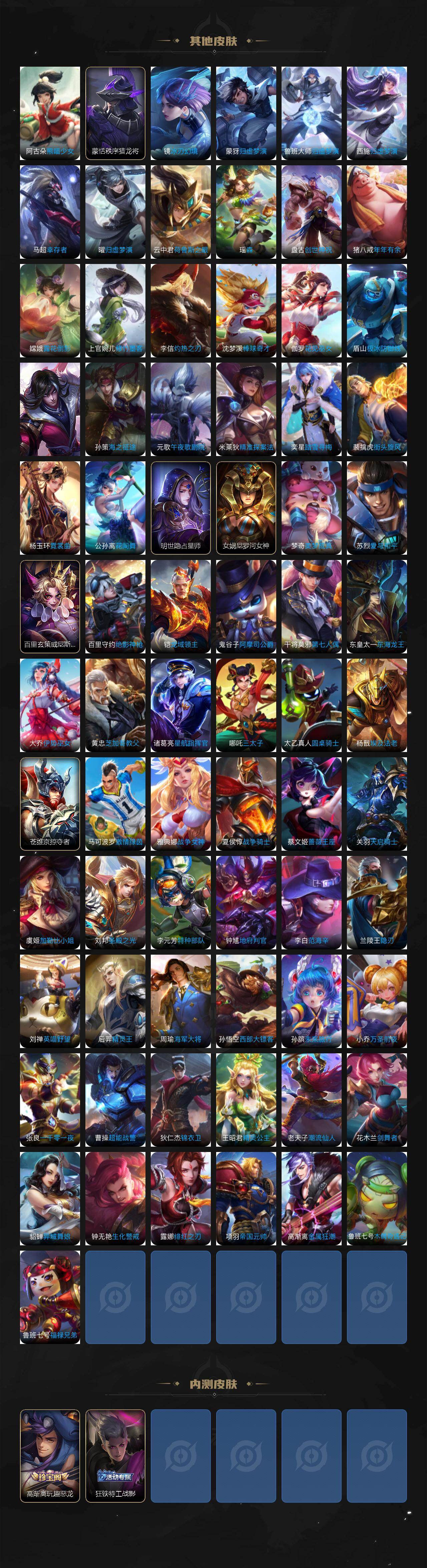 WZLX4323598王者荣耀账号详情图7