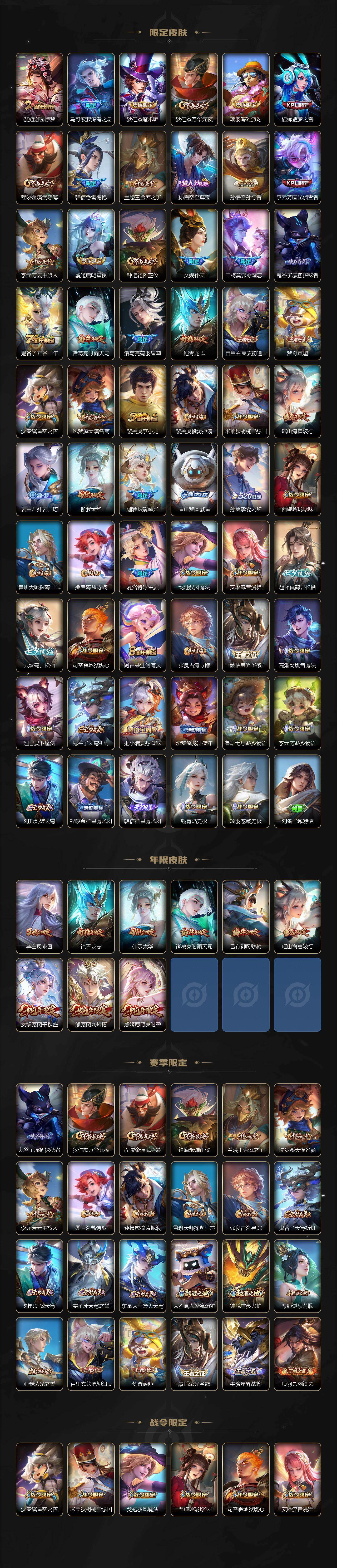 WZLX4323598王者荣耀账号详情图3