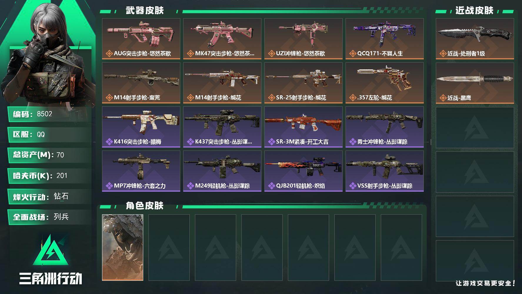 三角洲行动账号QQ总资产70M/哈夫币20万/传说近战数1/传说枪皮数8/战场等级27/行动等级60/安全箱等时效性道具以游戏内数据为准，详情请看图/乌鲁鲁-荒原猎手/近战-处刑者/近战-黑鹰/AUG突击步枪-悠然茶歇