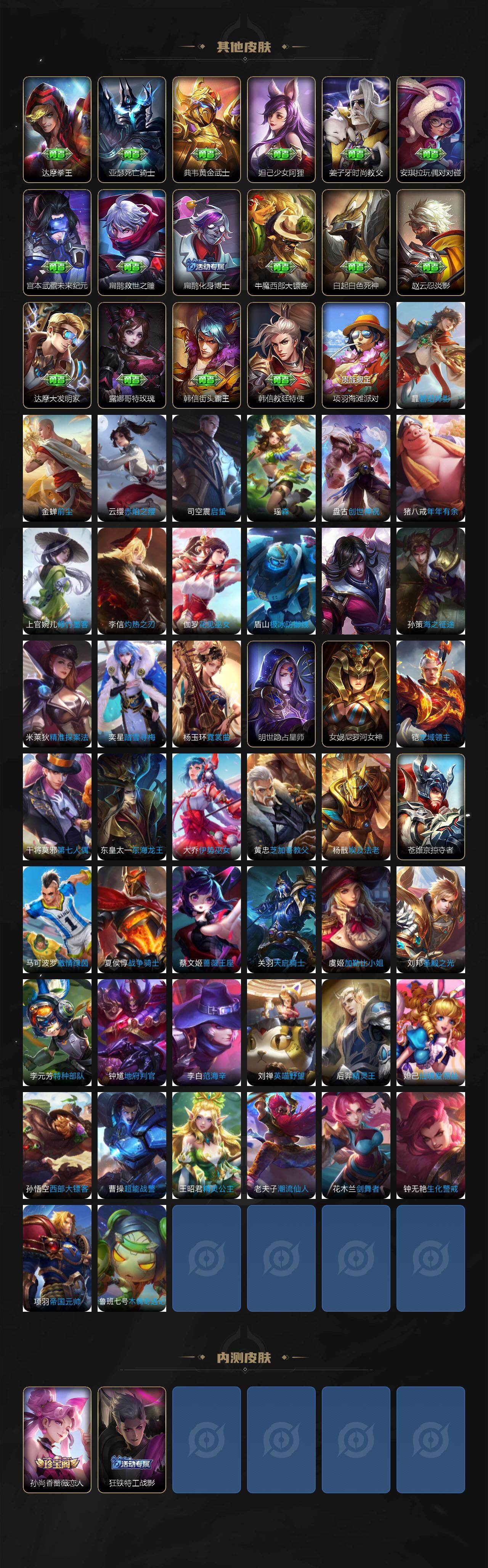 WZLX4322282王者荣耀账号详情图5