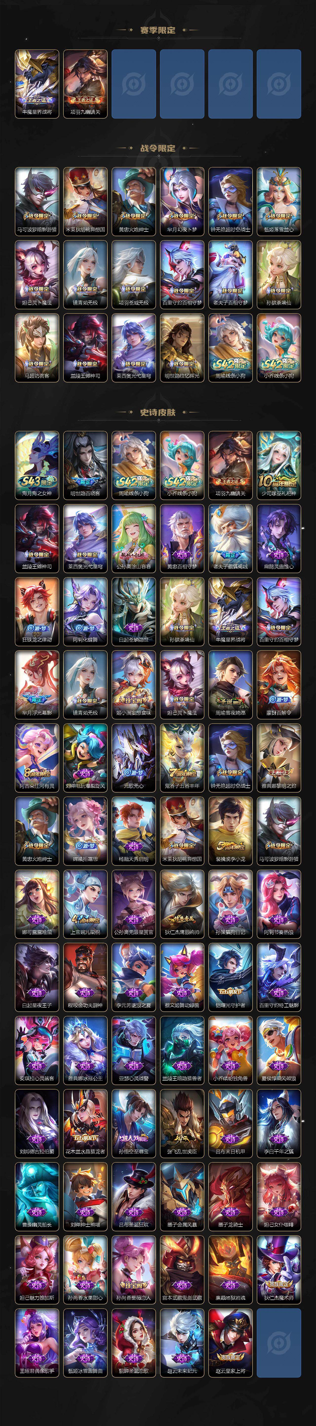 WZLX4322282王者荣耀账号详情图3