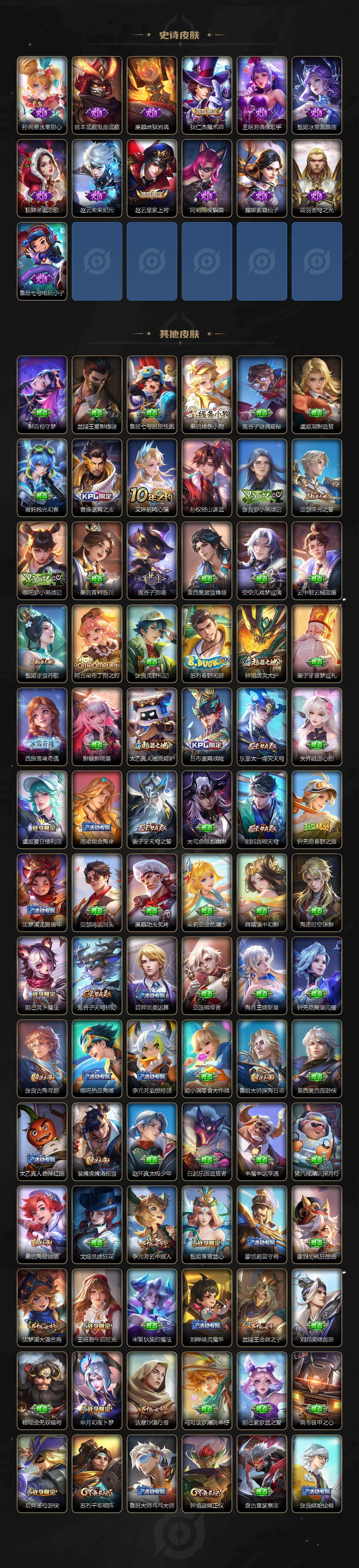 WZLX4322296王者荣耀账号详情图5