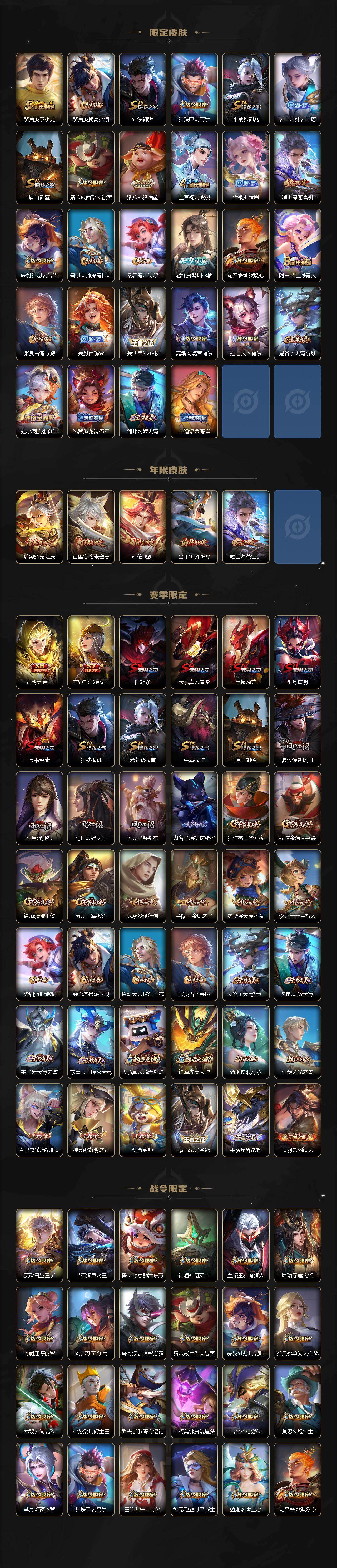 WZLX4322296王者荣耀账号详情图3