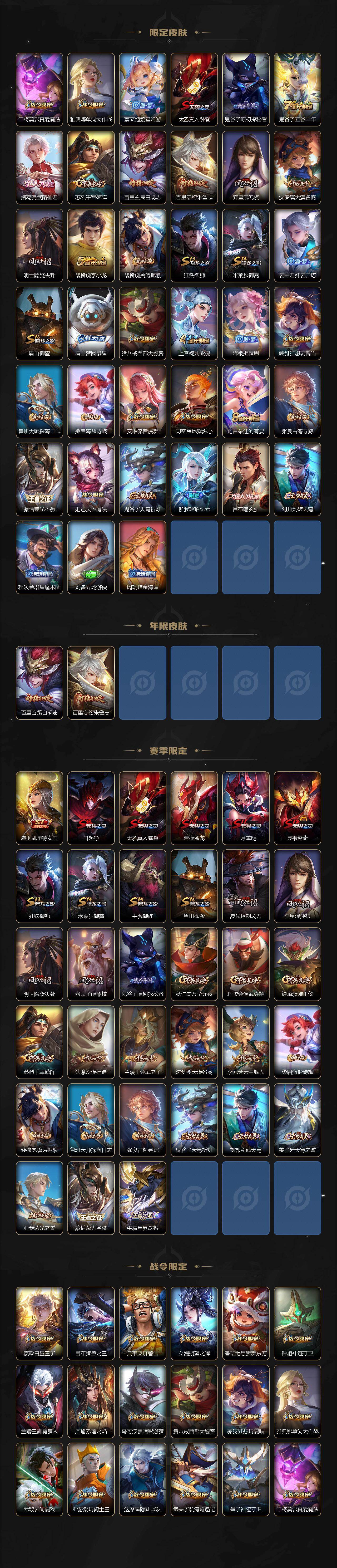 WZLX4322302王者荣耀账号详情图3