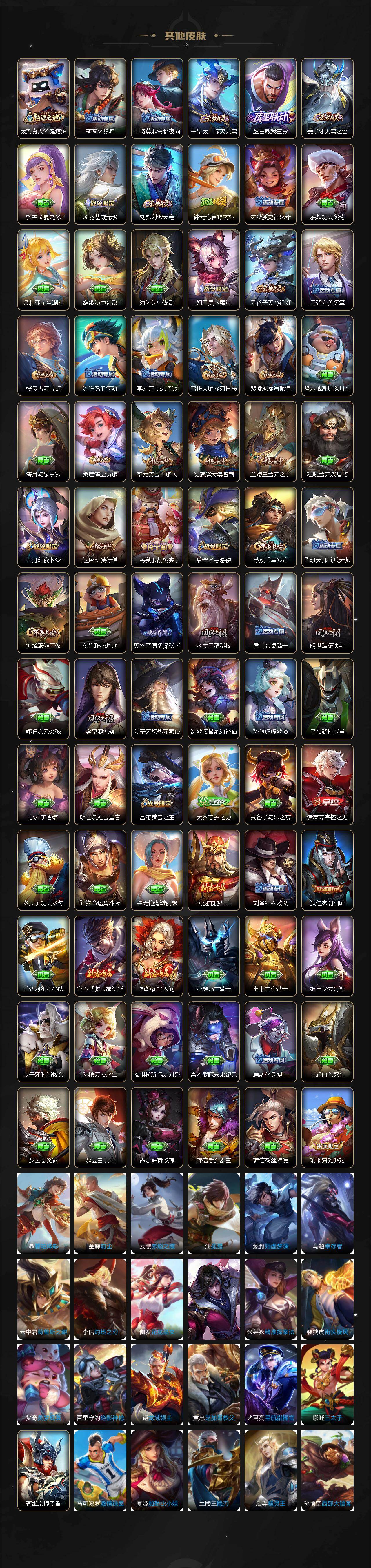 WZQM4322901王者荣耀账号详情图5