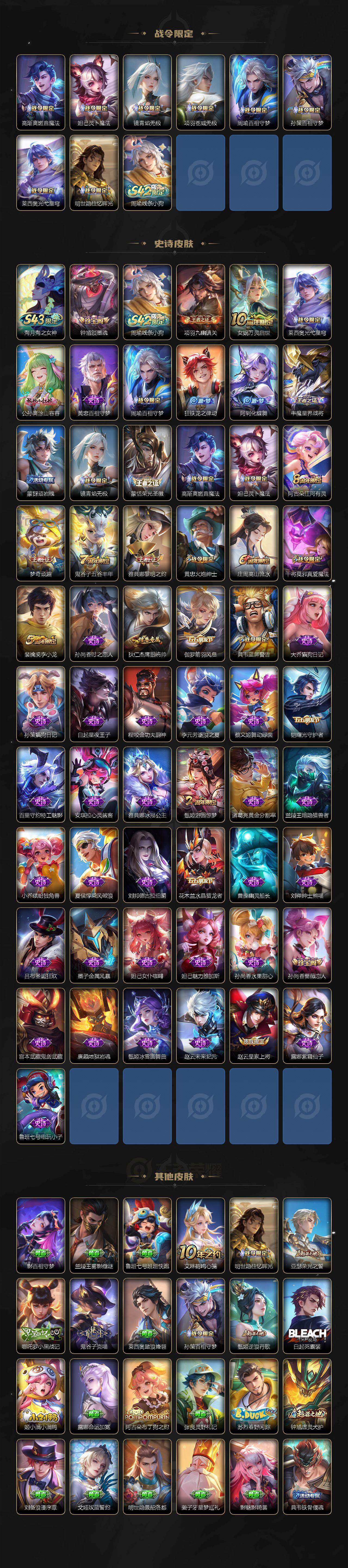 WZQM4322901王者荣耀账号详情图4