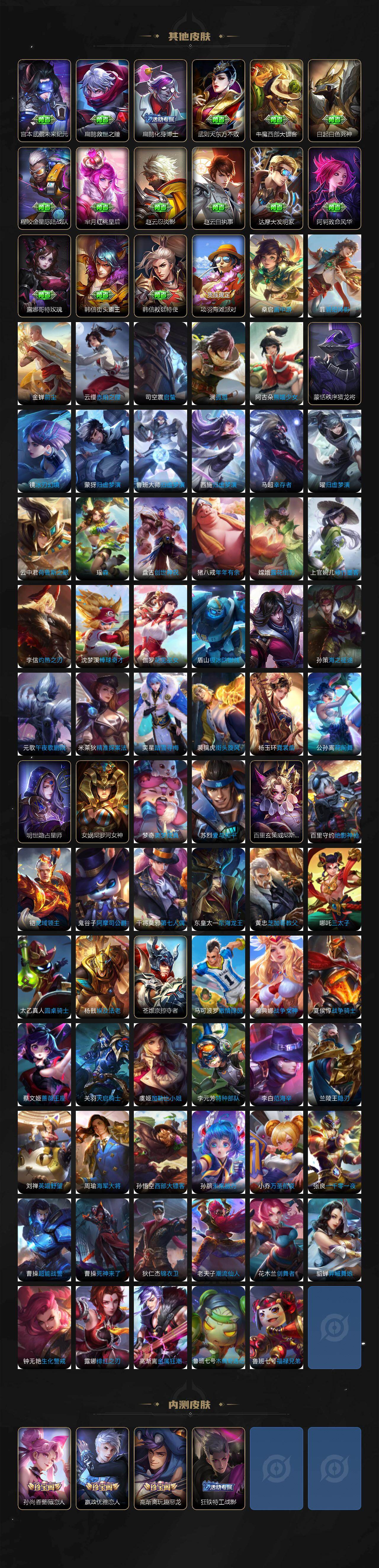 WZQM4328592王者荣耀账号详情图7