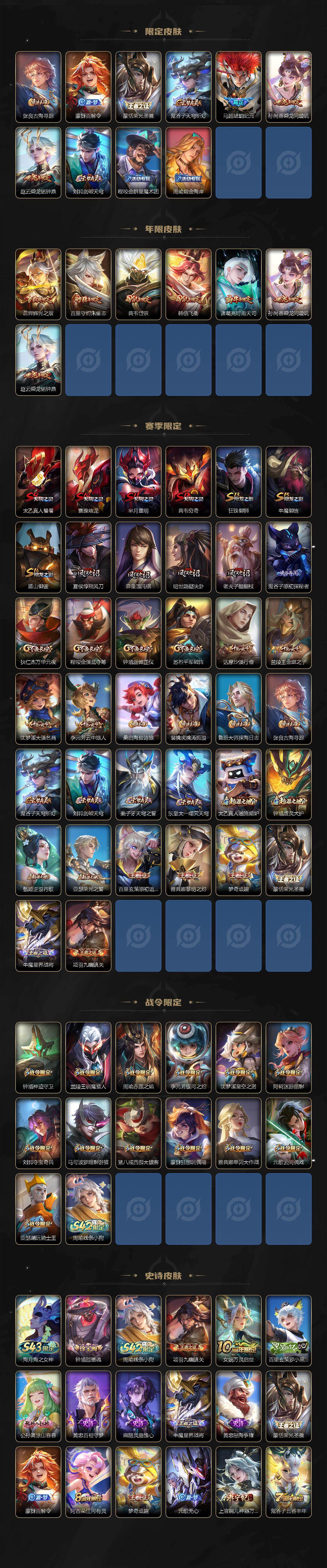 WZQM4328592王者荣耀账号详情图4