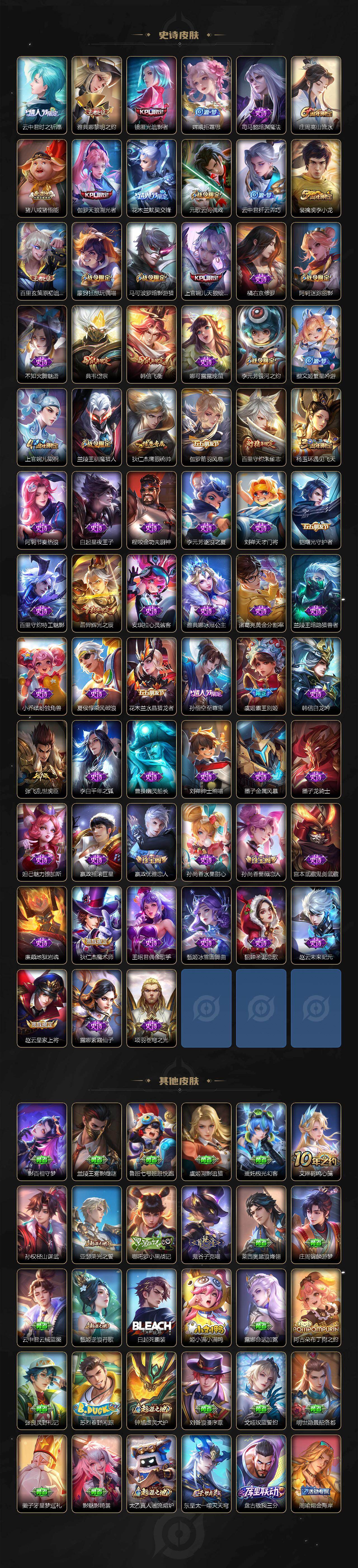 WZQM4328592王者荣耀账号详情图5