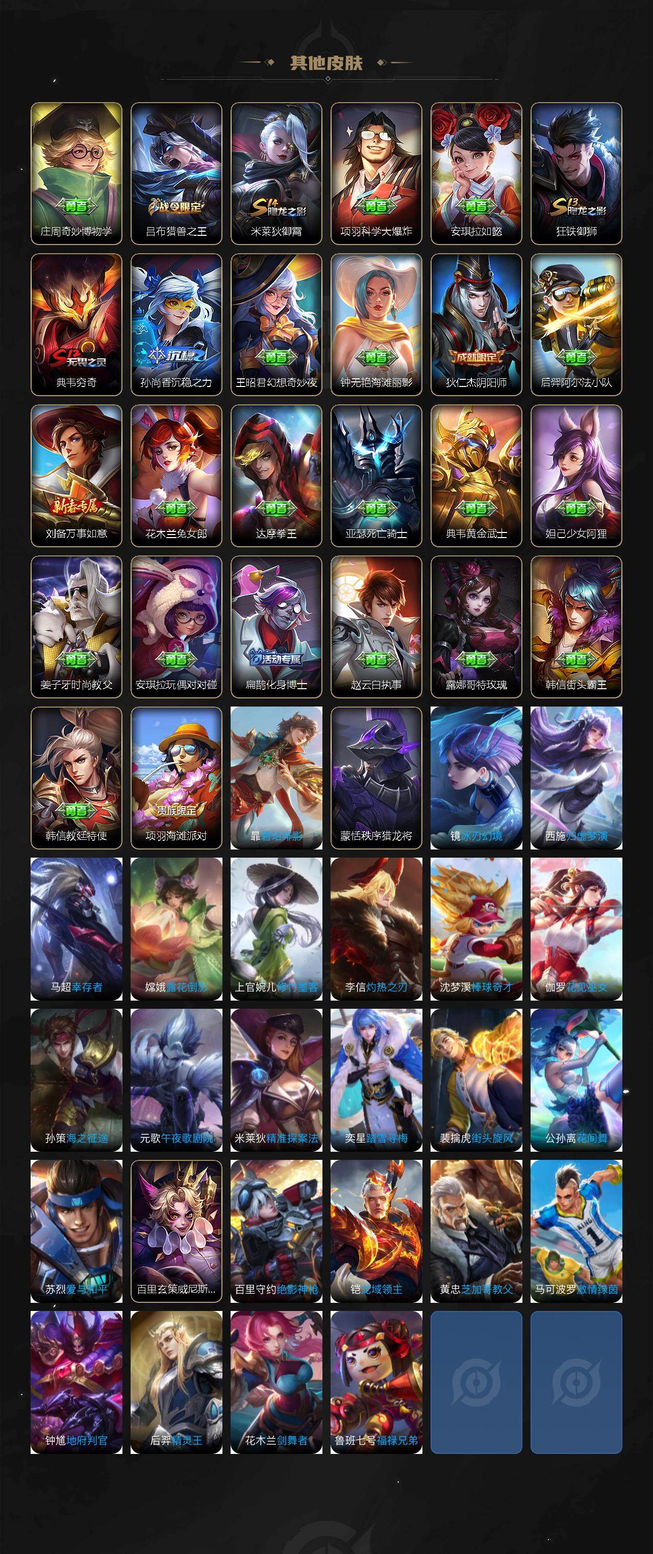 WZLX4322466王者荣耀账号详情图3