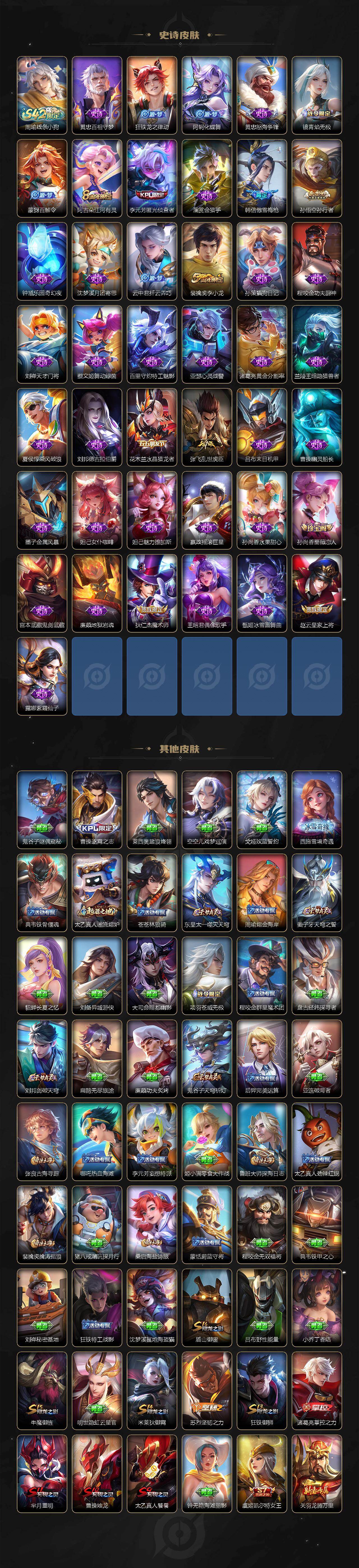 WZLX4322596王者荣耀账号详情图3