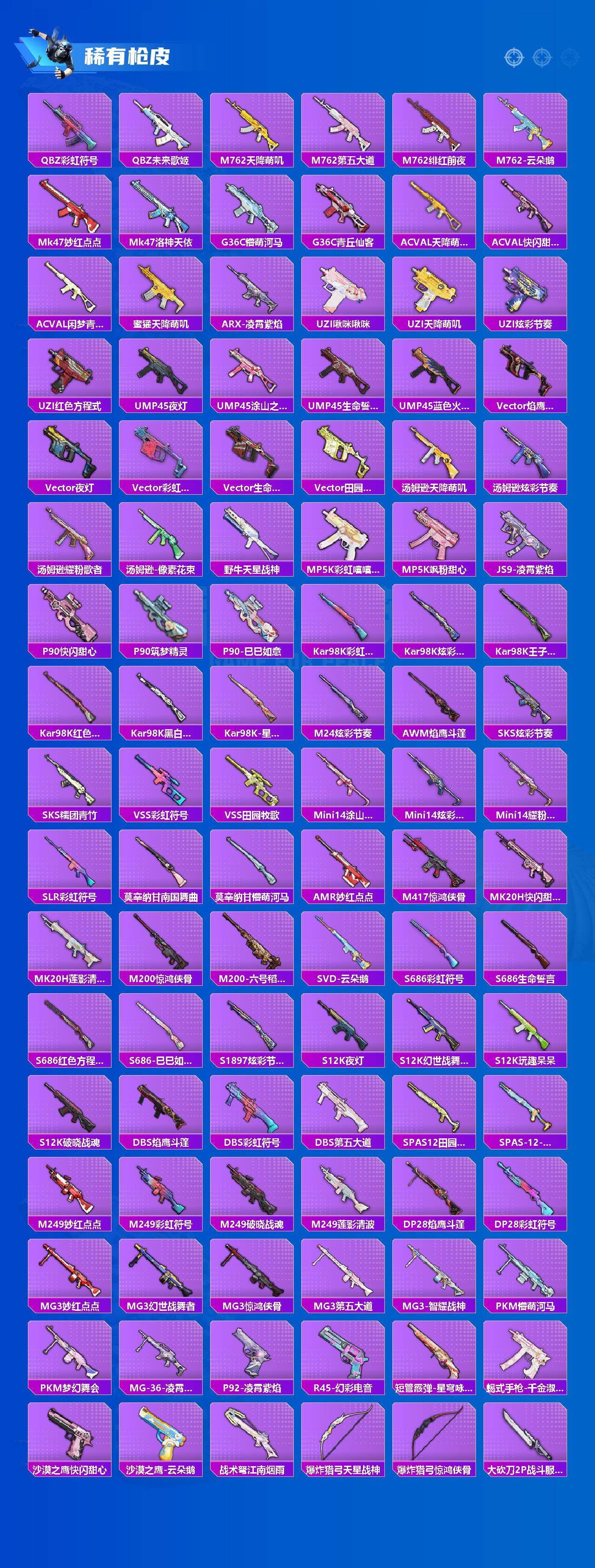 HPLX4184636和平精英账号详情图3