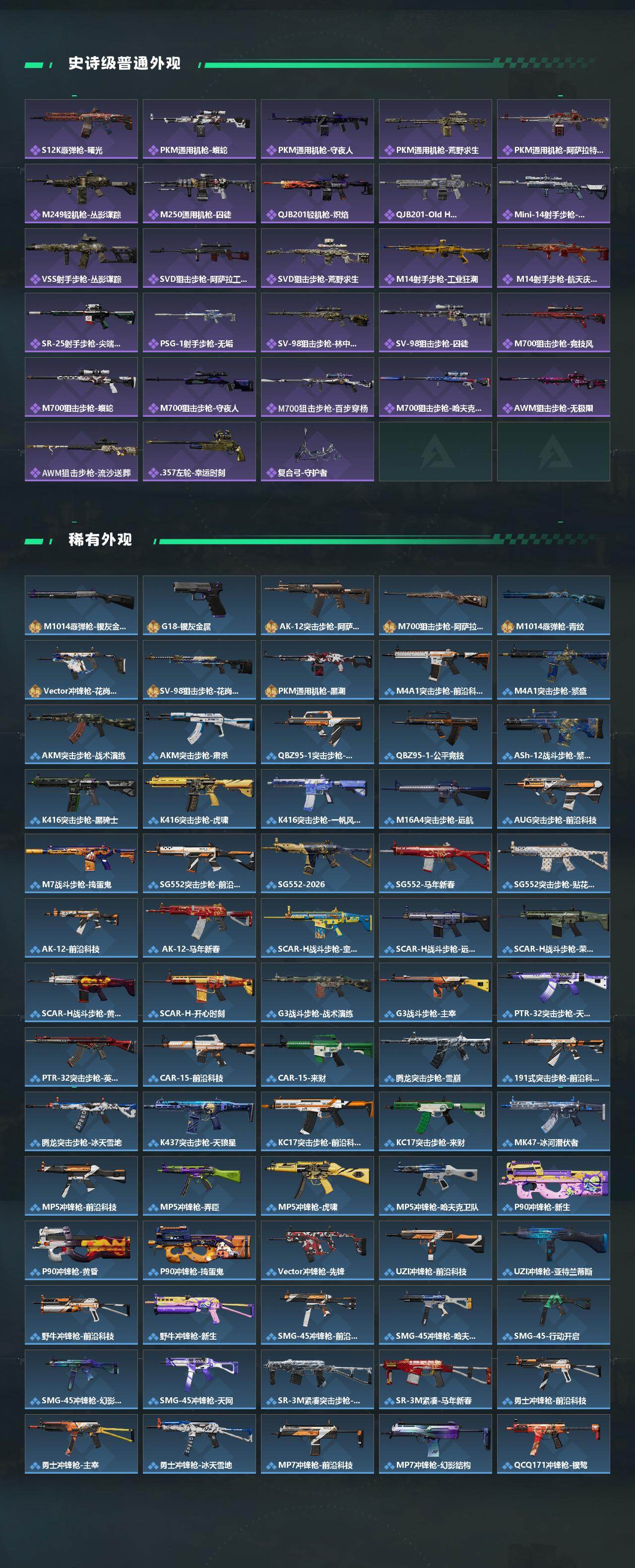 SJZQM4109584三角洲行动账号详情图4