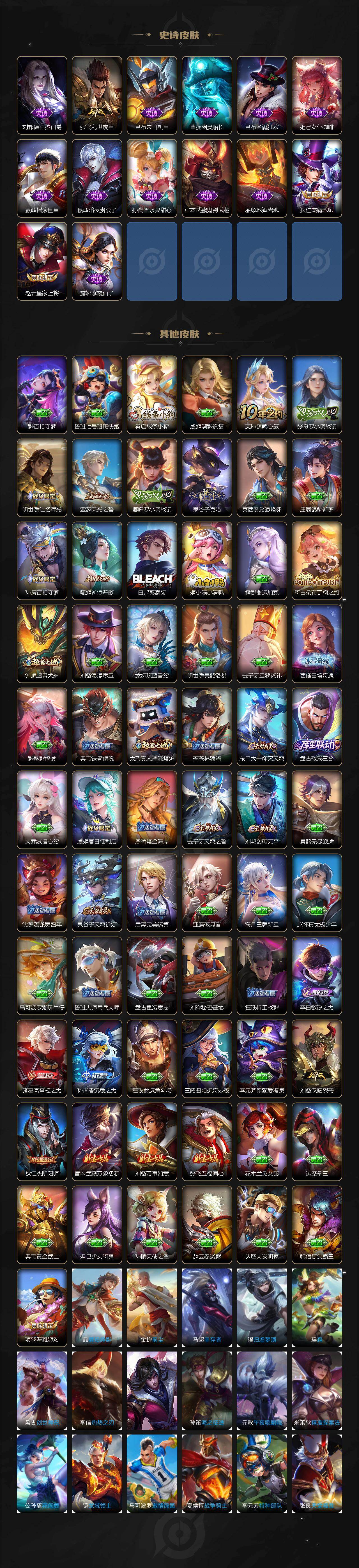 WZLX4322532王者荣耀账号详情图3