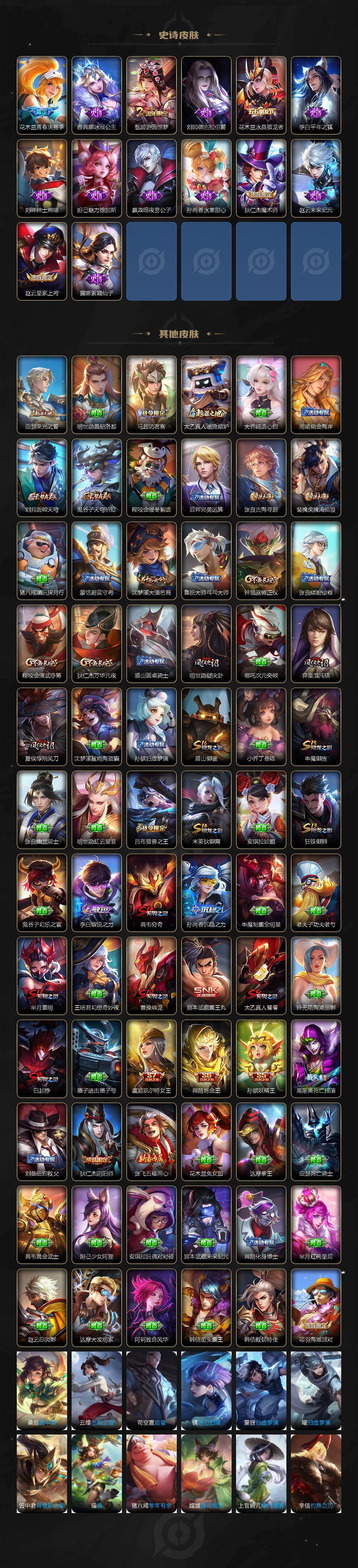 WZLX4322534王者荣耀账号详情图3