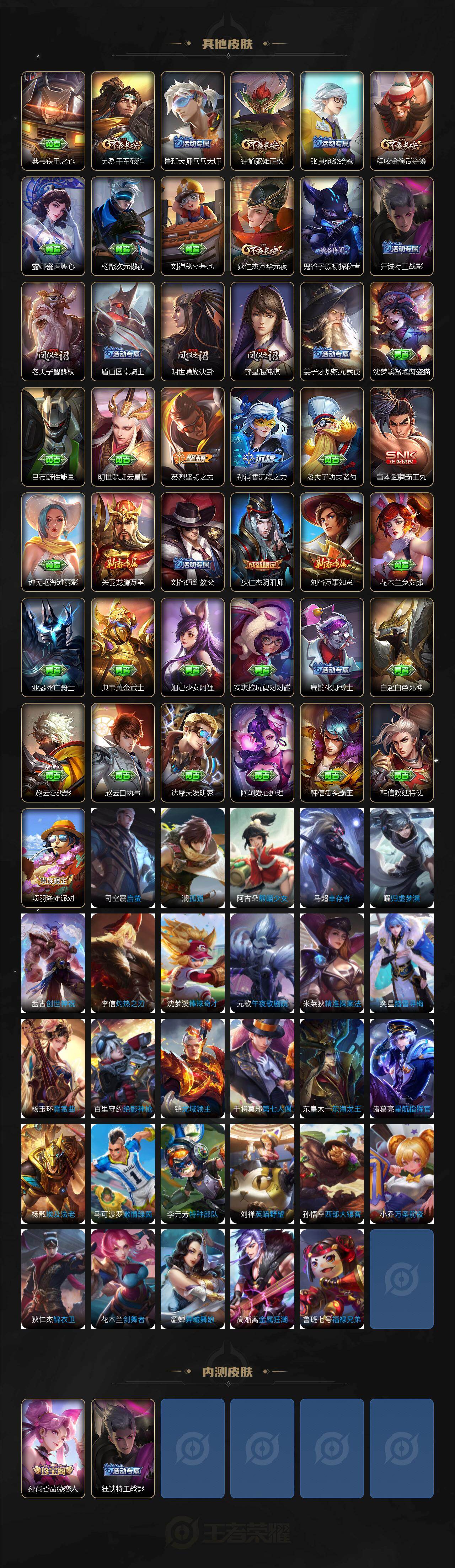 WZLX4322569王者荣耀账号详情图3