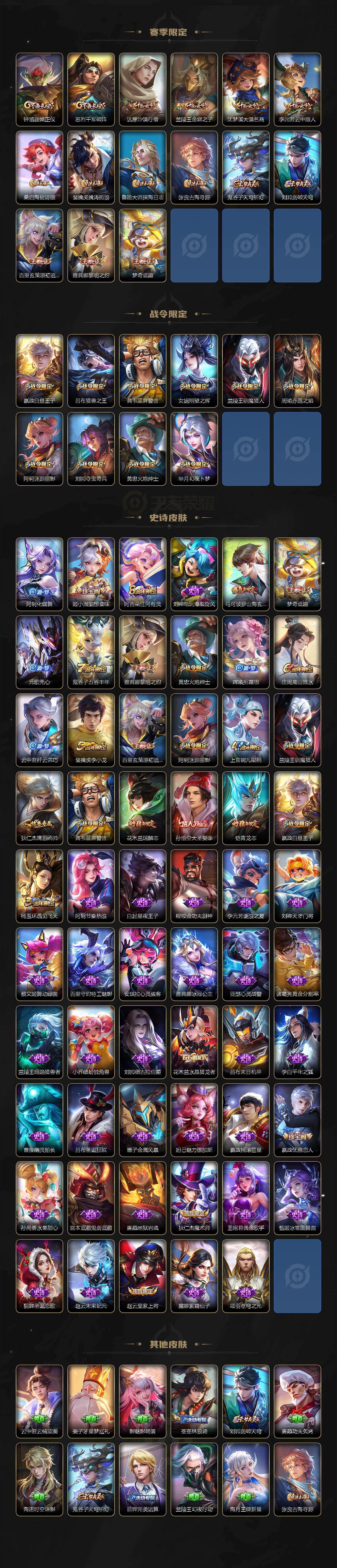 WZLX4322571王者荣耀账号详情图3