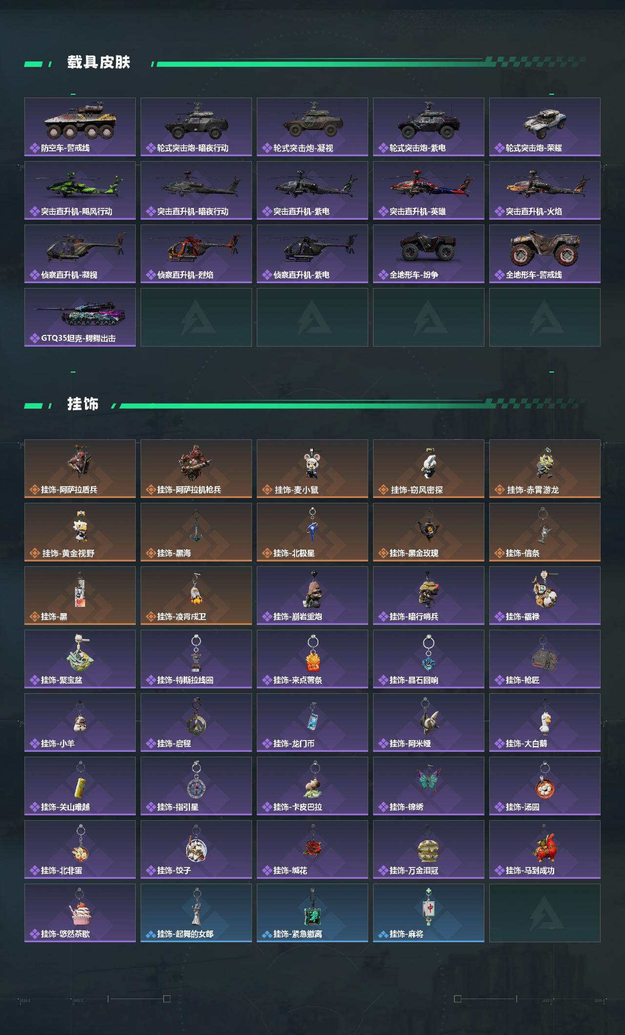 SJZQM4109829三角洲行动账号详情图6