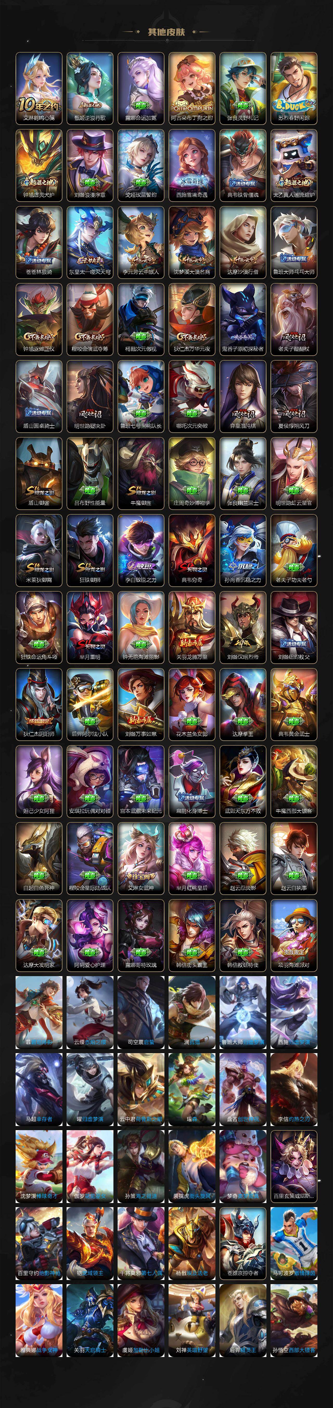 WZLX4322539王者荣耀账号详情图3