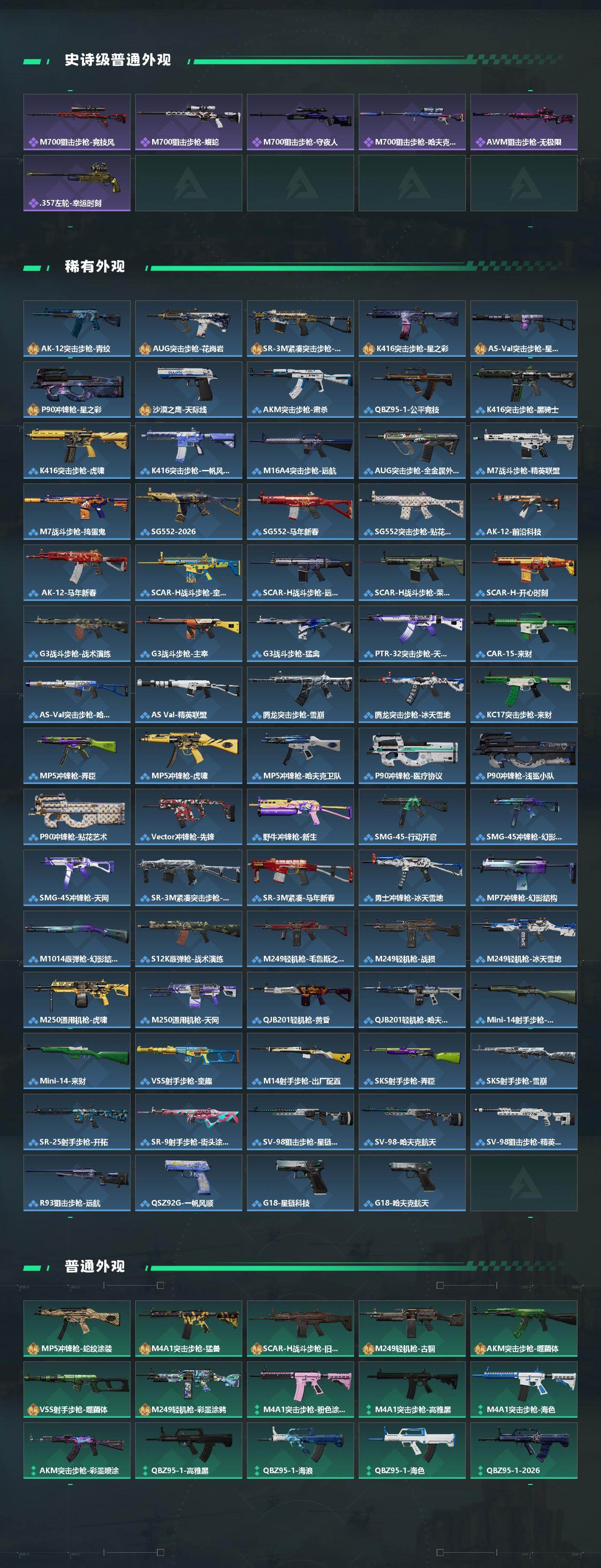 SJZQM4109356三角洲行动账号详情图4