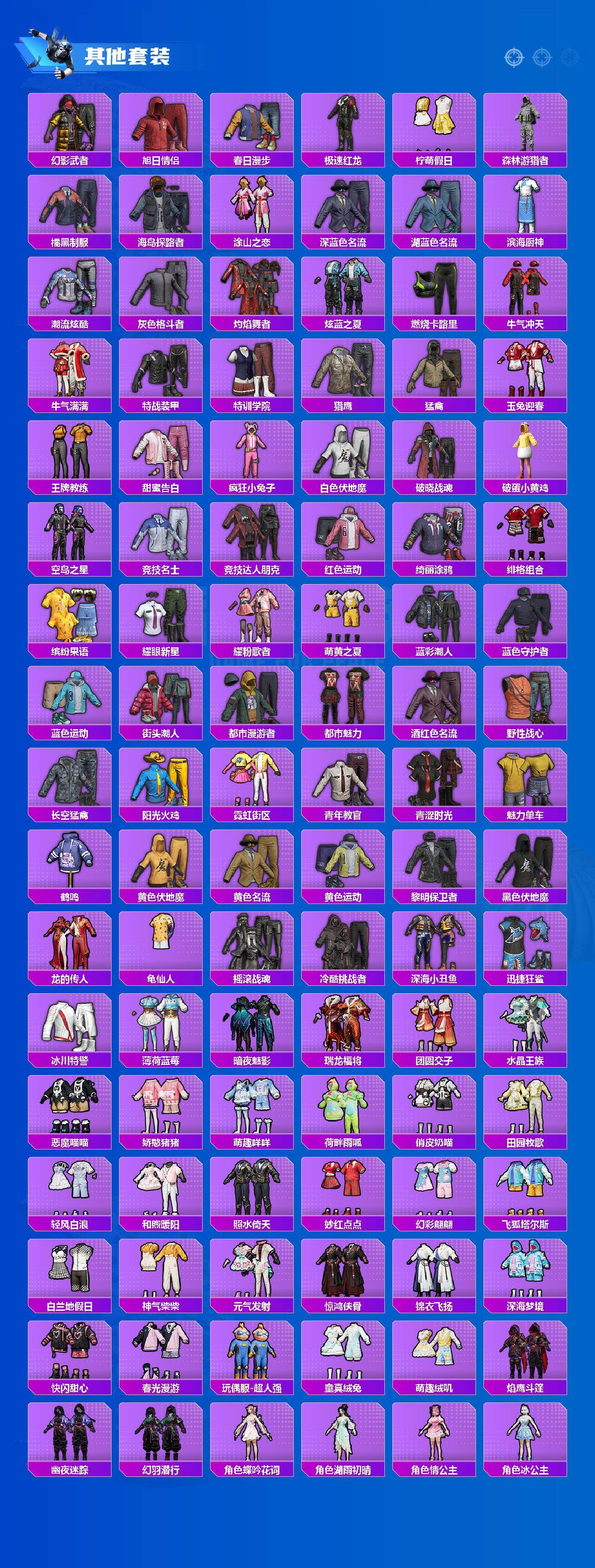 HPLE4190134和平精英账号详情图5