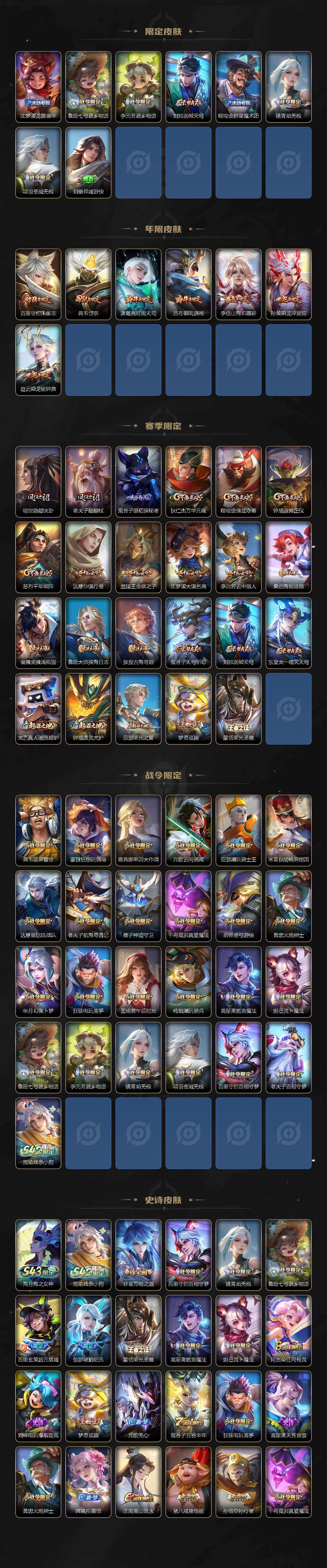 WZLX4322592王者荣耀账号详情图3