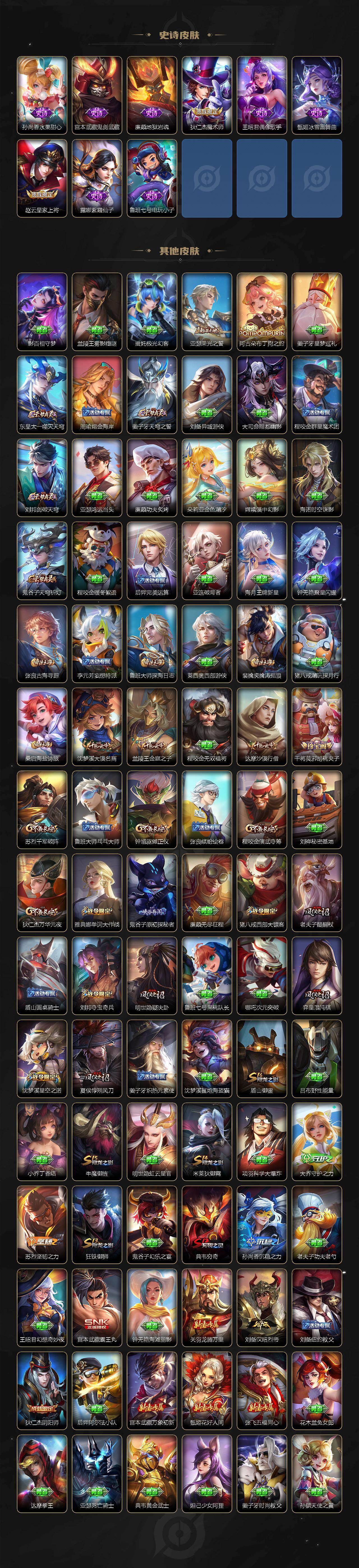 WZLX4322793王者荣耀账号详情图4