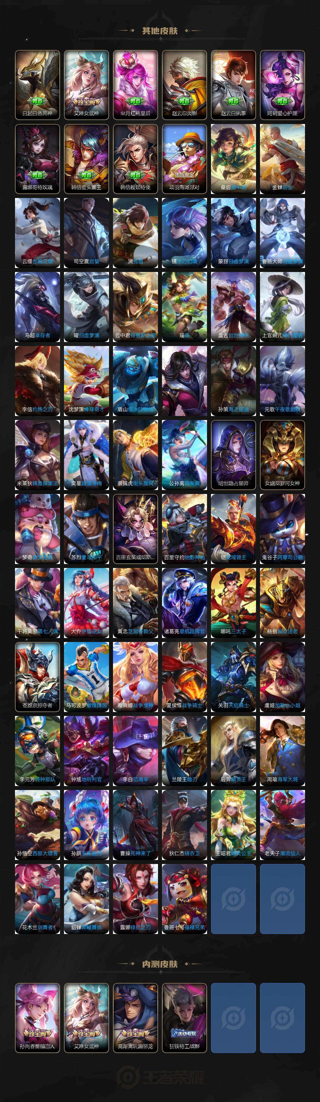 WZLX4322885王者荣耀账号详情图5