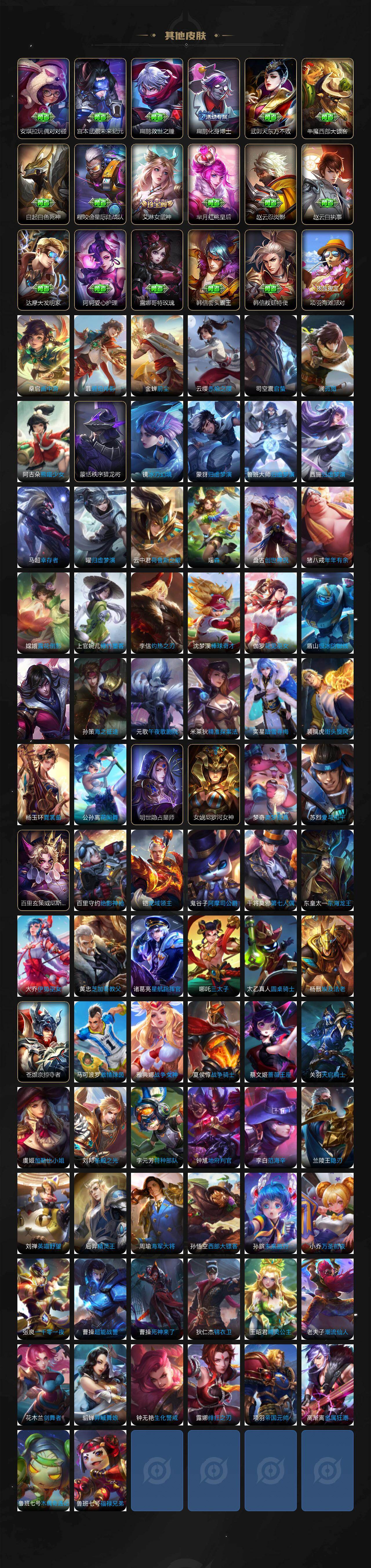 WZQYYX4331798王者荣耀账号详情图7