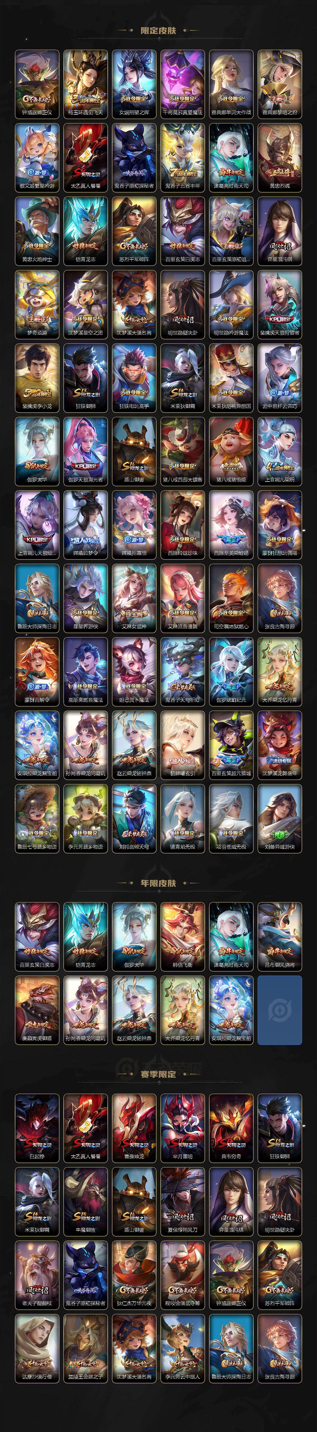 WZQYYX4331798王者荣耀账号详情图3