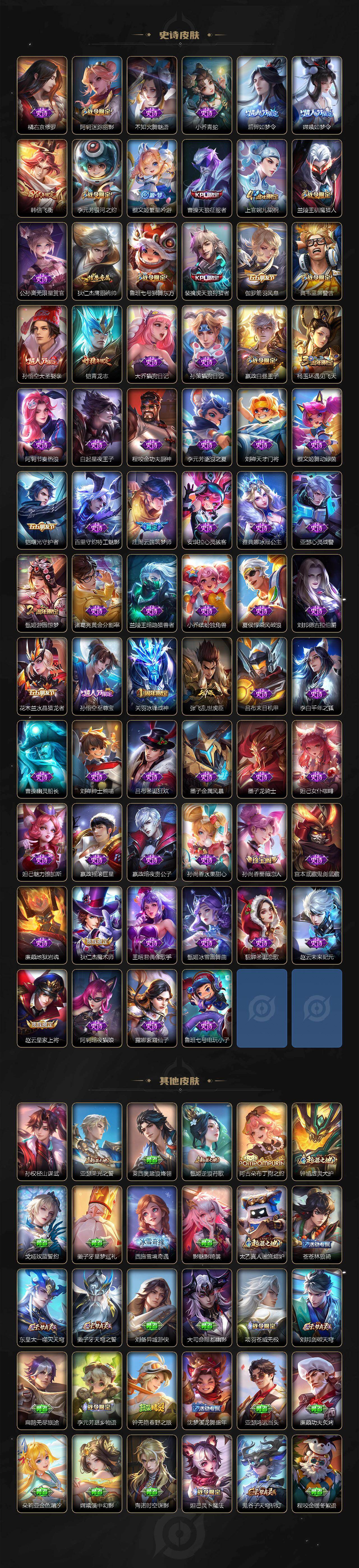 WZQYYX4331798王者荣耀账号详情图5