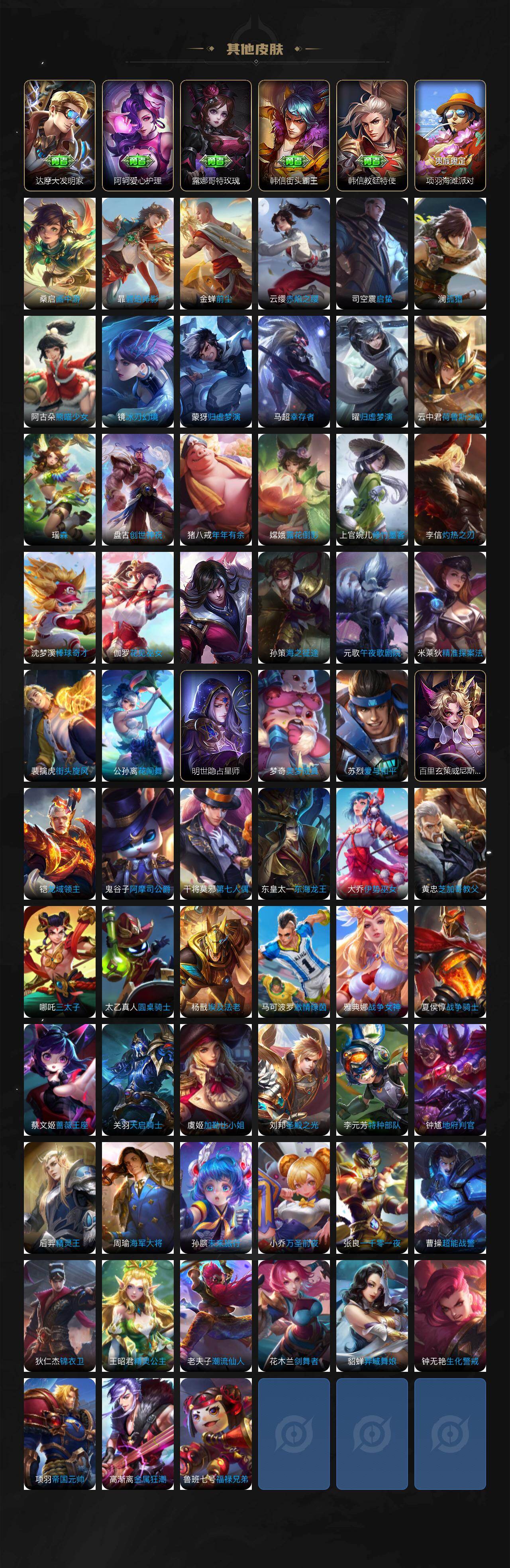 WZQM4328656王者荣耀账号详情图5