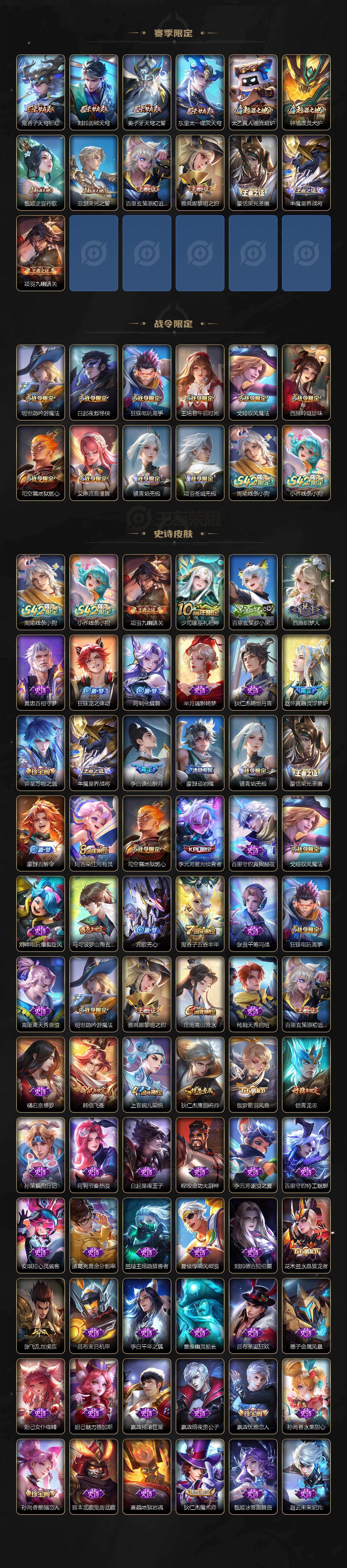 WZLX4323533王者荣耀账号详情图3