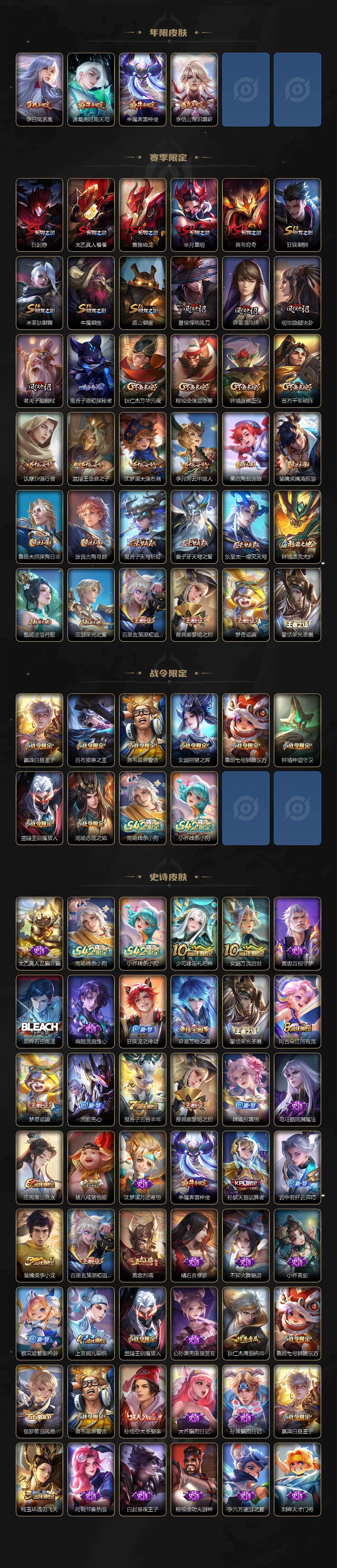 WZLX4323536王者荣耀账号详情图3