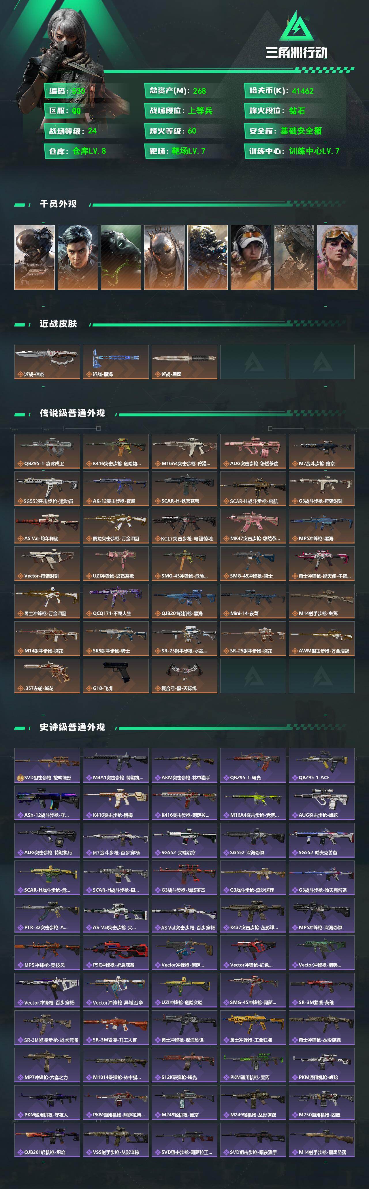 SJZQM4109322三角洲行动账号详情图3