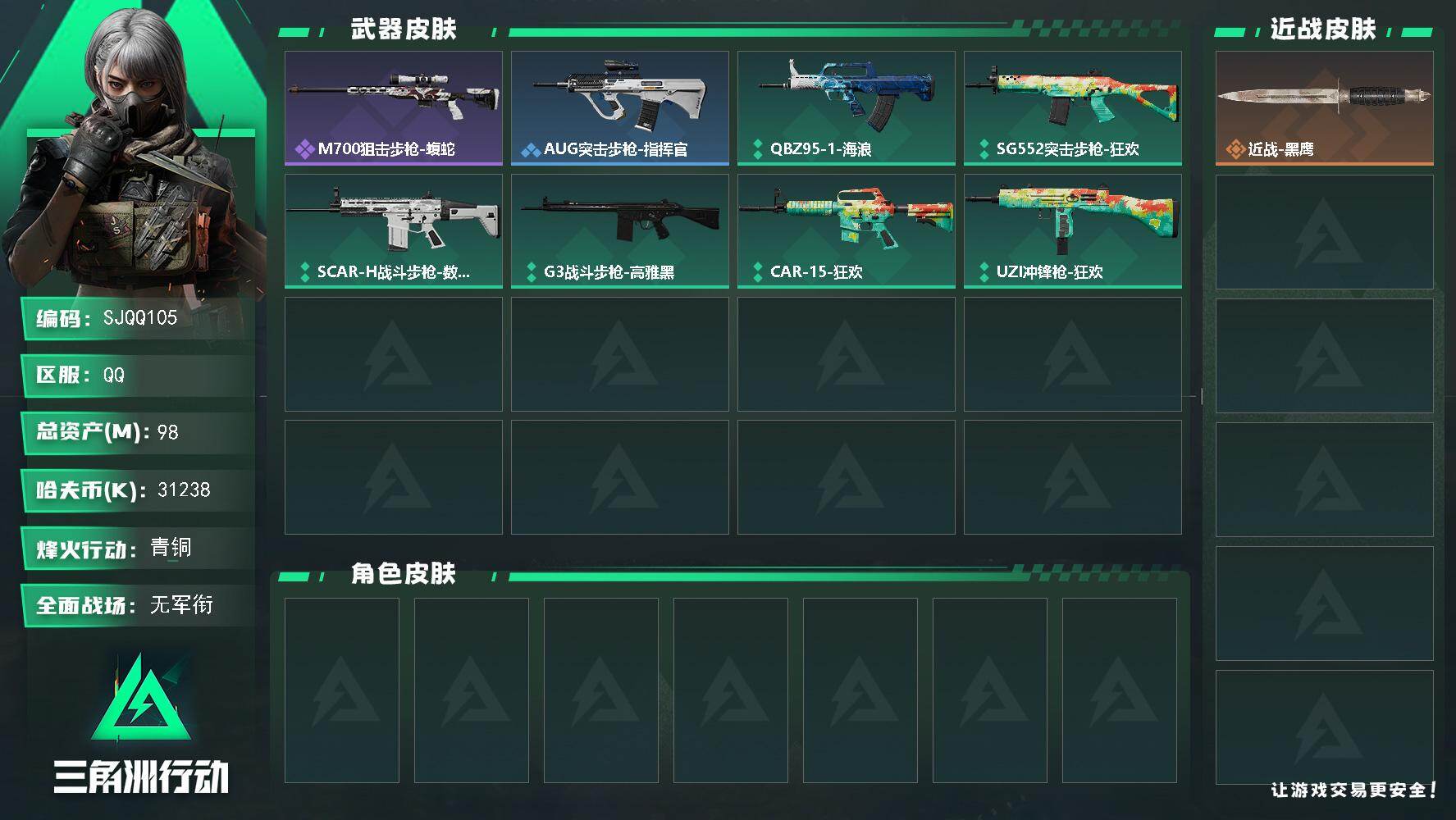 三角洲行动账号QQ【SJQQ105】总资产98M/哈夫币3123万/战场等级1/行动等级46/安全箱等时效性道具以游戏内数据为准，详情请看图/近战-黑鹰/M700狙击步枪-蝮蛇/AUG突击步枪-指挥官/QBZ95-1