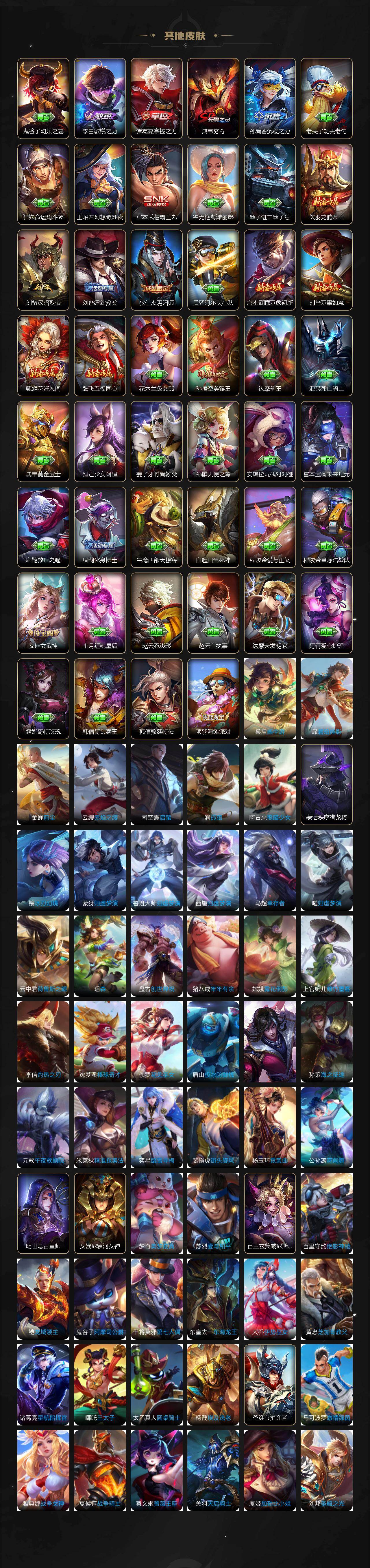 WZLX4322753王者荣耀账号详情图6