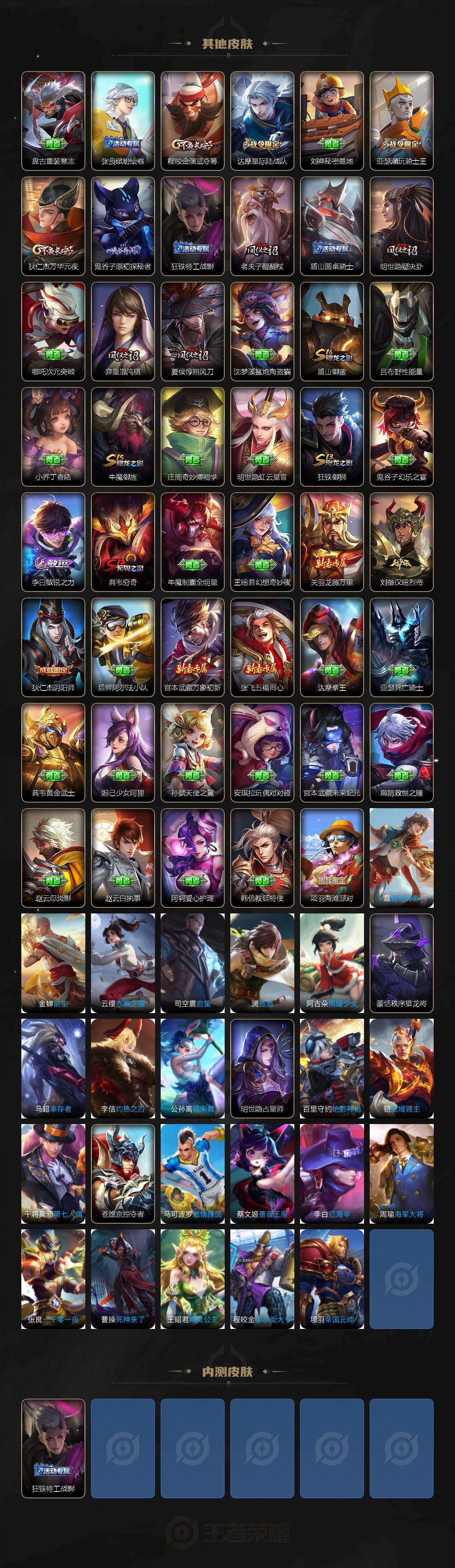 WZLX4327311王者荣耀账号详情图4