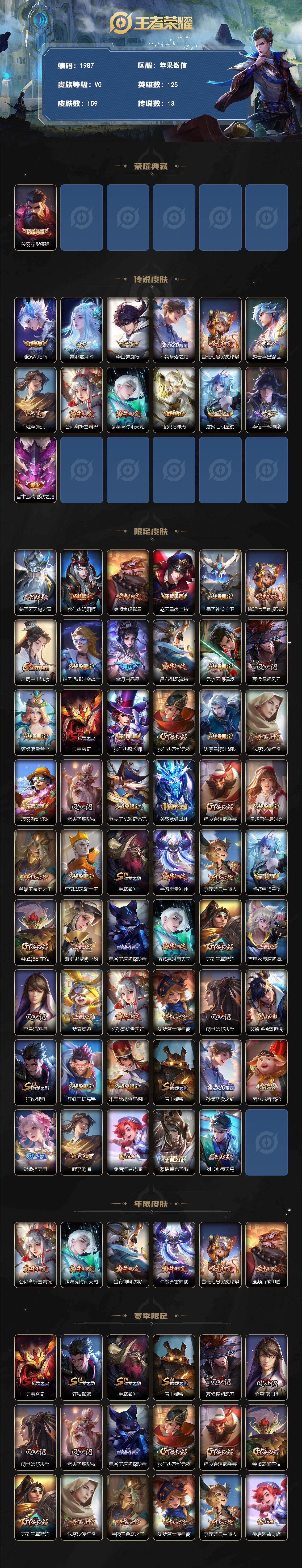 WZLX4327311王者荣耀账号详情图2