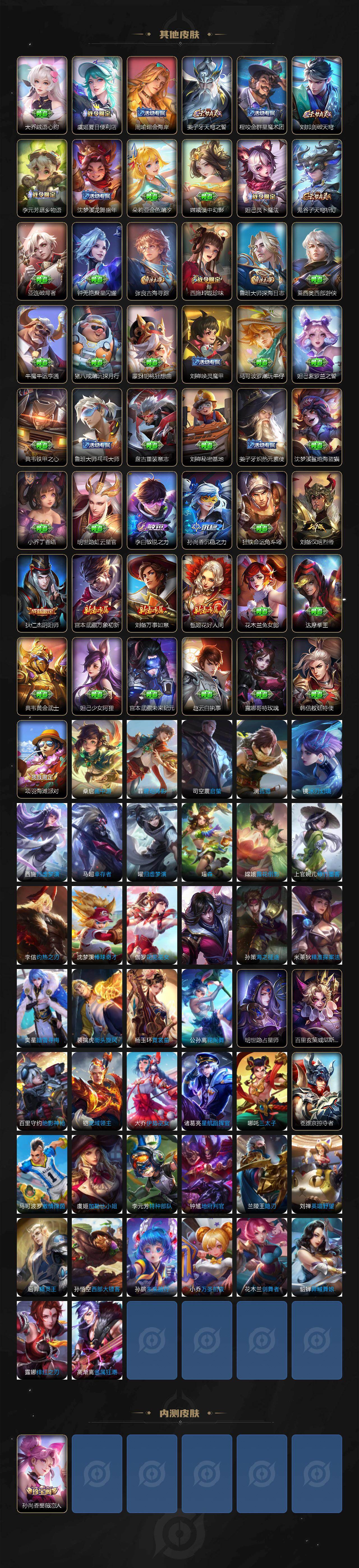 WZLX4323016王者荣耀账号详情图4