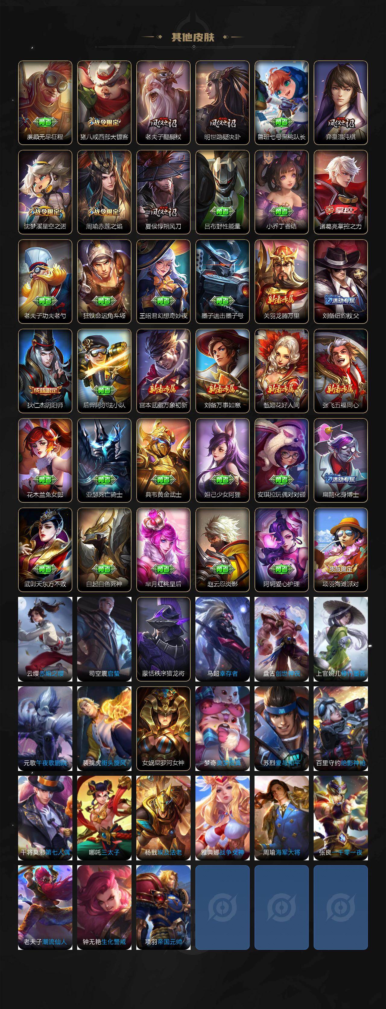 WZLX4323020王者荣耀账号详情图4