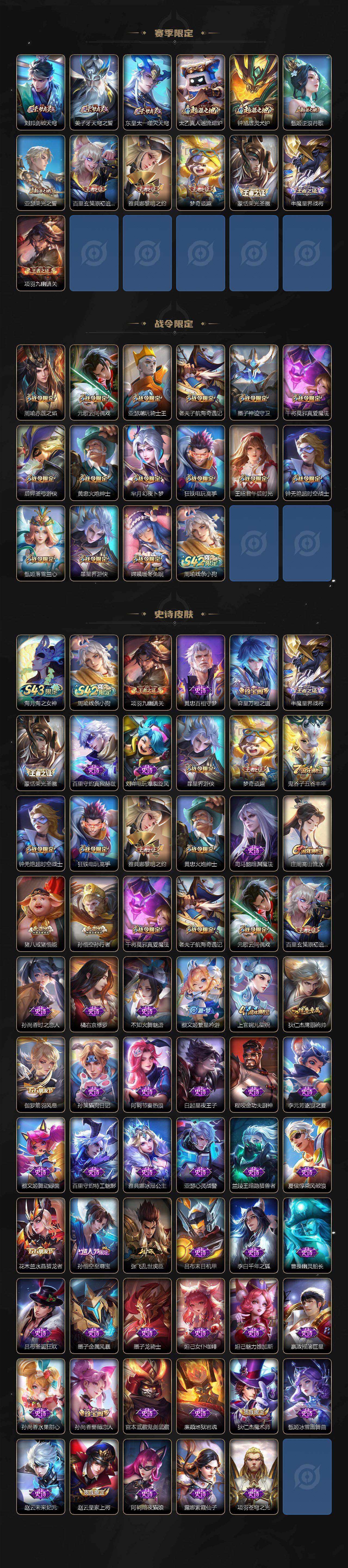 WZLX4323031王者荣耀账号详情图3