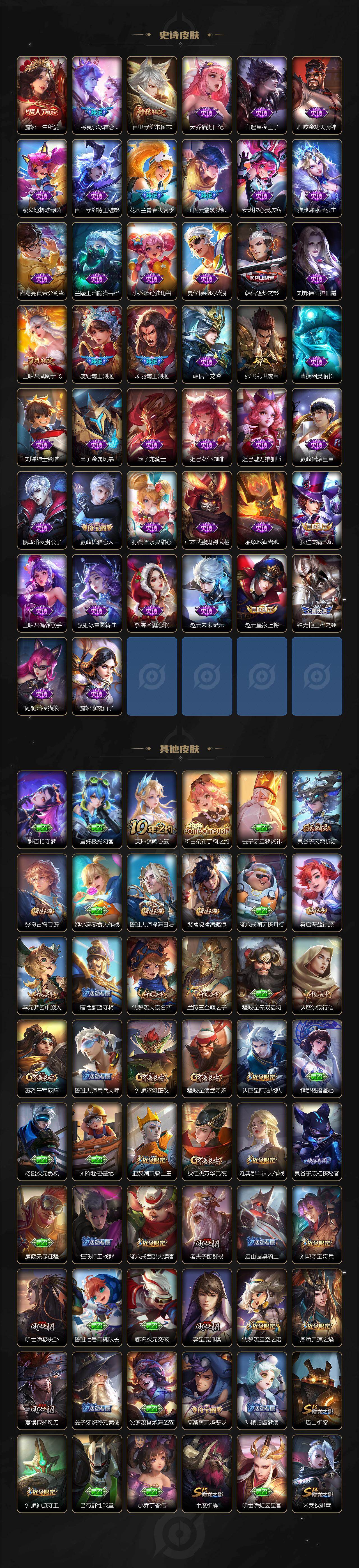 WZLX4323034王者荣耀账号详情图4