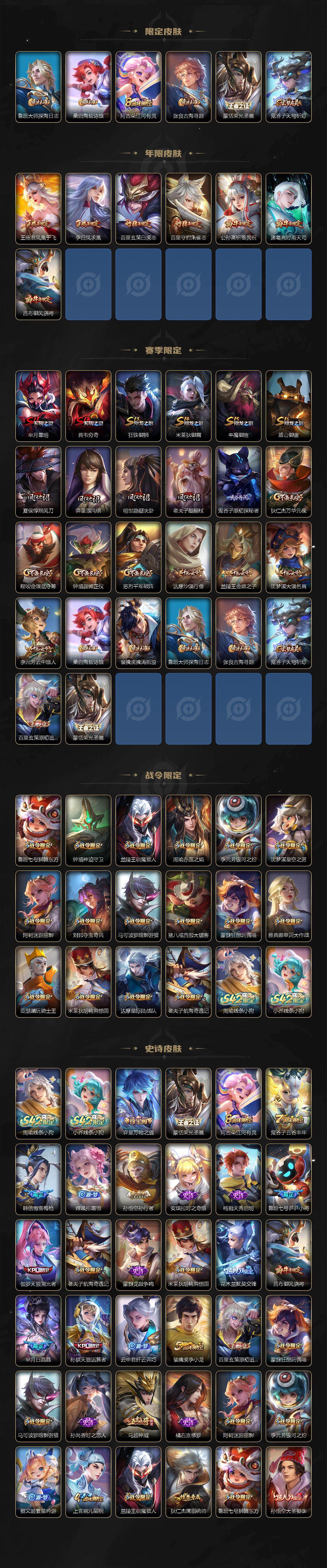 WZLX4323034王者荣耀账号详情图3