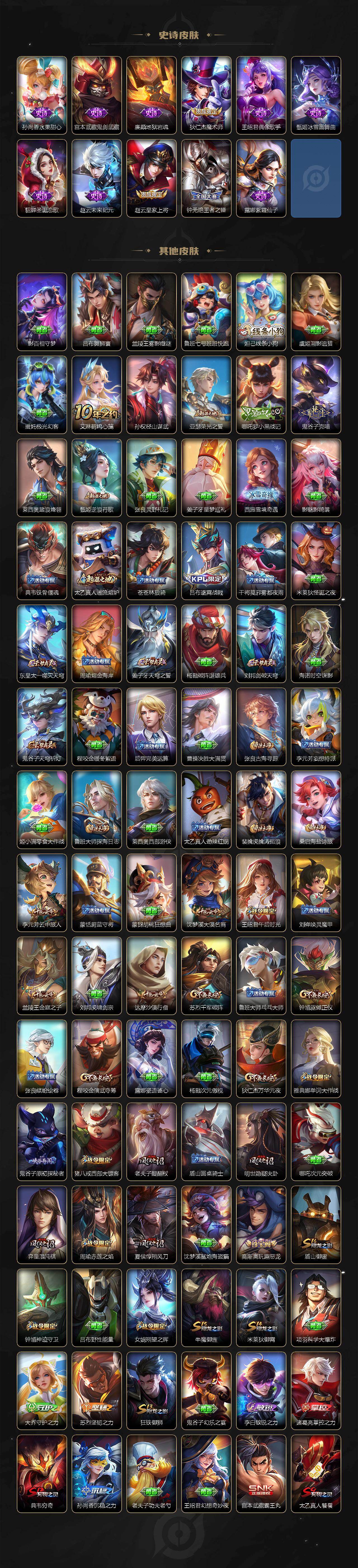 WZLX4323779王者荣耀账号详情图4