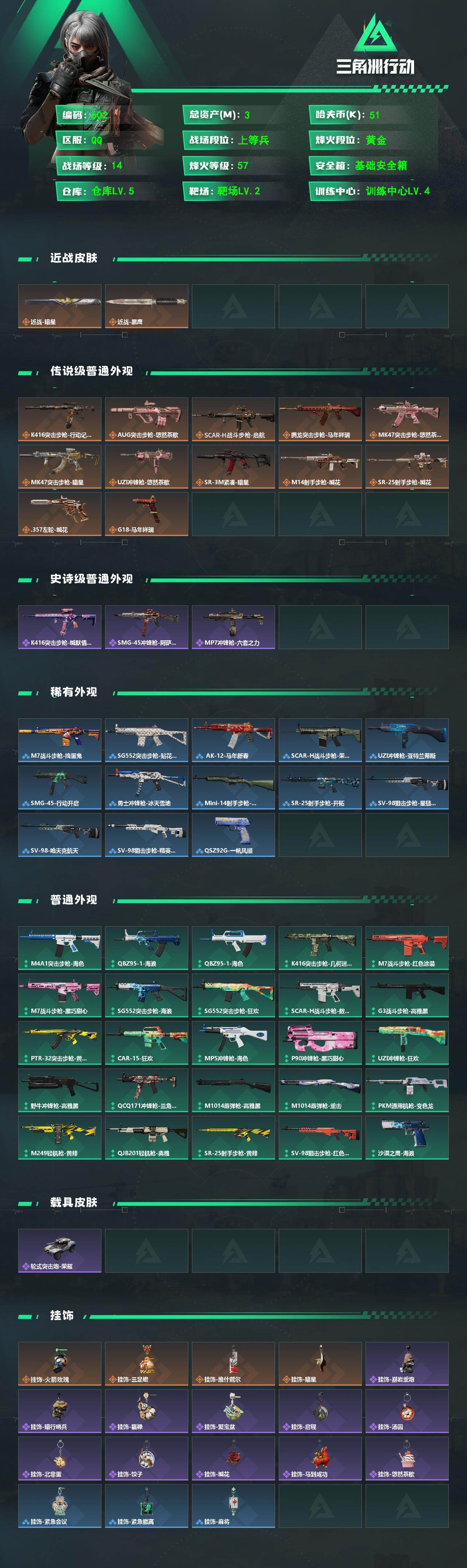 SJZQM4109328三角洲行动账号详情图3