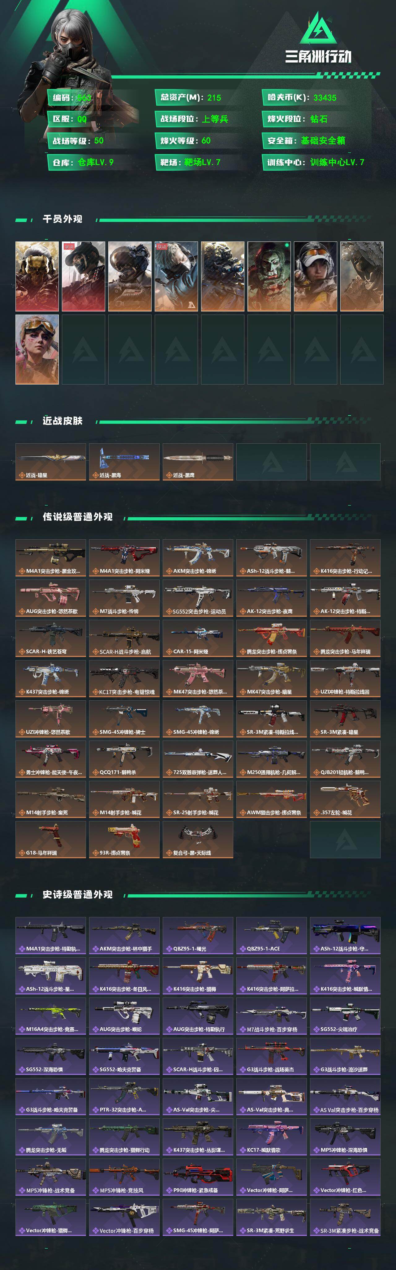 SJZQM4110205三角洲行动账号详情图3