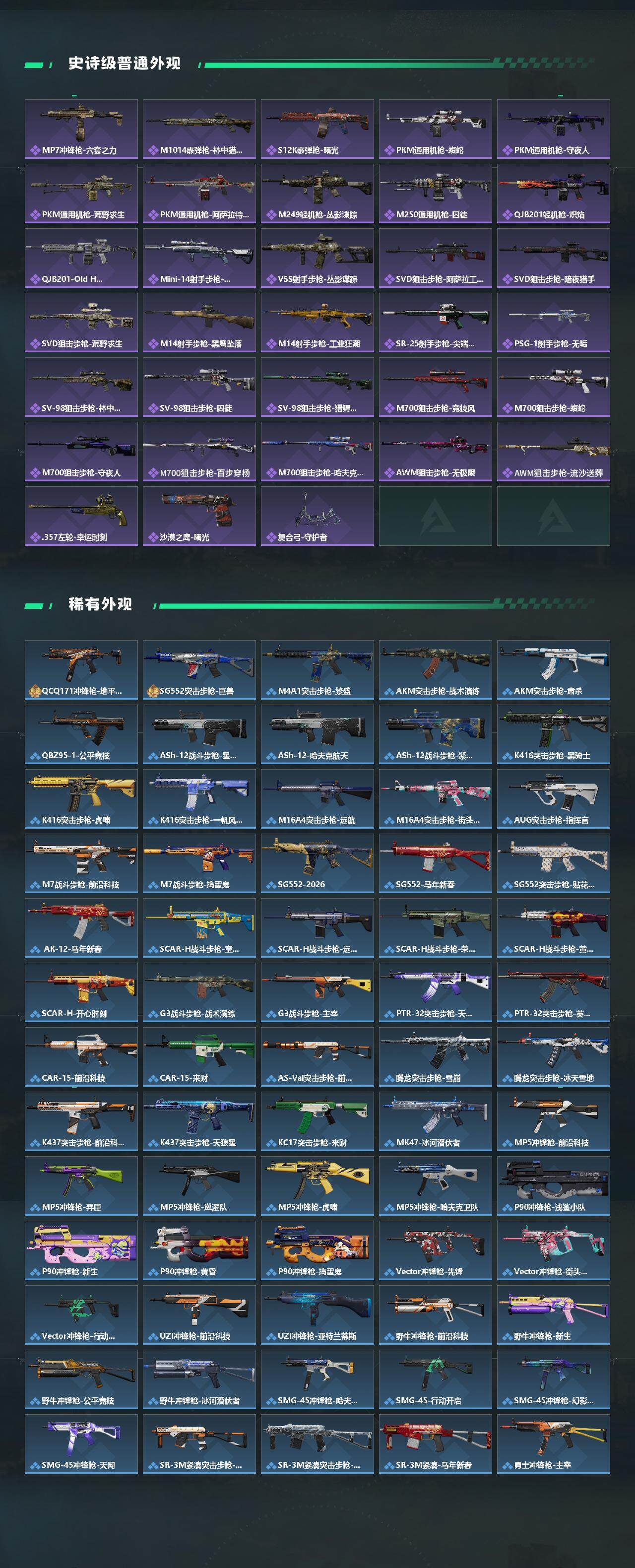 SJZQM4109007三角洲行动账号详情图4